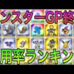 【ドラクエウォーク】グランプリシーズン1終了！直近200戦の使用率やっぱりあのモンスターが人気すぎた！【モンスターグランプリ】