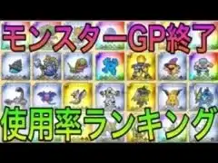【ドラクエウォーク】グランプリシーズン1終了！直近200戦の使用率やっぱりあのモンスターが人気すぎた！【モンスターグランプリ】