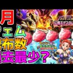 【ドラクエウォーク】7月のジェム配布数は過去最少！？