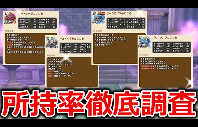 【ドラクエウォーク】所持率徹底調査隊…ちょっとショックすぎて立ち直れません・・・