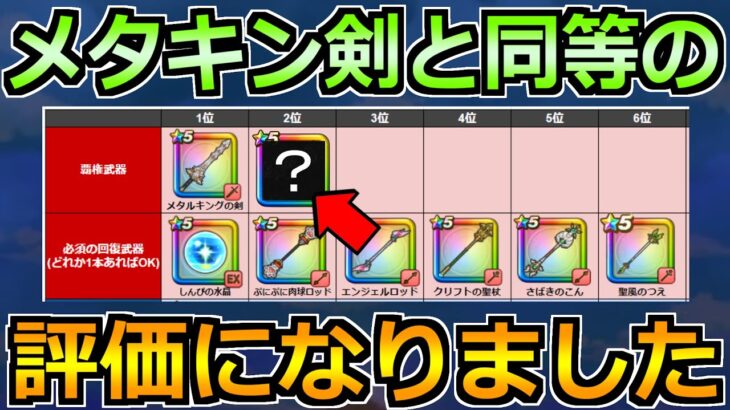 【ドラクエウォーク】最新コンテンツで常に活躍！この評価軸になりました！