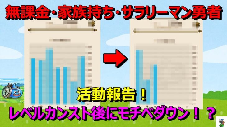 【ドラクエウォーク】レベルカンスト後の無課金勇者の活動報告です！モチベダウンであまりやっていない！？