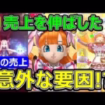 【ドラクエウォーク】2月の売り上げがヤバすぎる!?【スマホゲー売上】