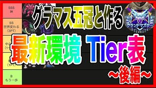 【ドラクエウォーク】2025夏、最新環境Tier表〜後編〜/グラマス五冠/仲間モンスター【ファンキーズGAME】