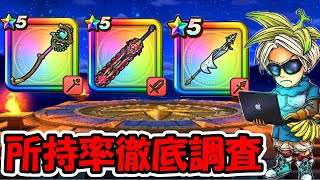 【ドラクエウォーク】久しぶりの所持率徹底調査＆上級攻略続編！