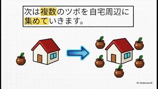 ドラクエウォーク　宝の地図でウォールマリアつくりかた