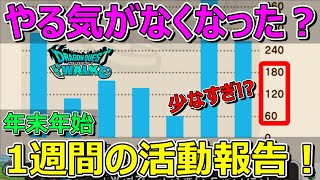 【ドラクエウォーク】修正来てました…申し訳ございません。ギガアタック25000！？年末年始の1週間の活動報告！プレイ状況共有！