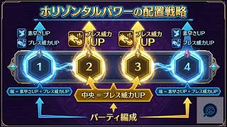 【ドラクエウォーク】まほうのカギと竜の秘宝 完全攻略＆ぎんがの時空鞭は引くべき？デスプリースト効率周回のカギ