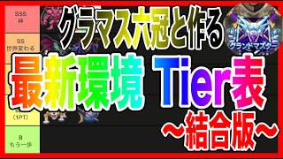 【ドラクエウォーク】最新環境Tier表(2026年2月時点)統合版/ティア表/仲間モンスター/グランドマスター/グラマス六冠が語るシリーズ【ファンキーズGAME】