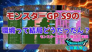 [DQW][なかまモンスター] モンスターGP Season9の環境って結局どうだったん？ 環境解説動画