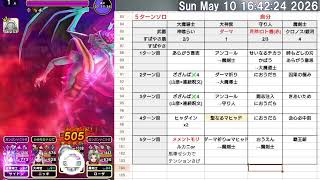 【ドラクエウォーク】有識者の意見求む！魔王の地図オルゴデミーラLv99再挑戦も攻略ならず　2026年05月05日（火）