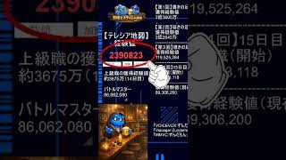 ドラゴンクエストウォーク【整備士スライムの酒場#106】 テレシア地図にて、レベリング【上級職・特級職・匂い袋使用】15日目