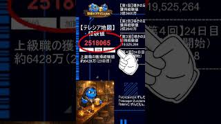 ドラゴンクエストウォーク【整備士スライムの酒場#115】　テレシア地図にて、レベリング【上級職・特級職・匂い袋使用】24日目