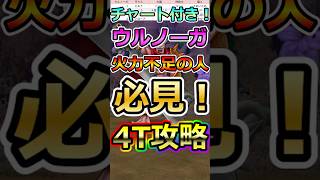 【ドラクエウォーク】新メガモン「魔王ウルノーガ」火力不足の人必見！4T攻略！ #dqw  #ドラクエ #ドラクエウォーク #ドラゴンクエストウォーク #ドラゴンクエスト#ウルノーガ #魔王ウルノーガ